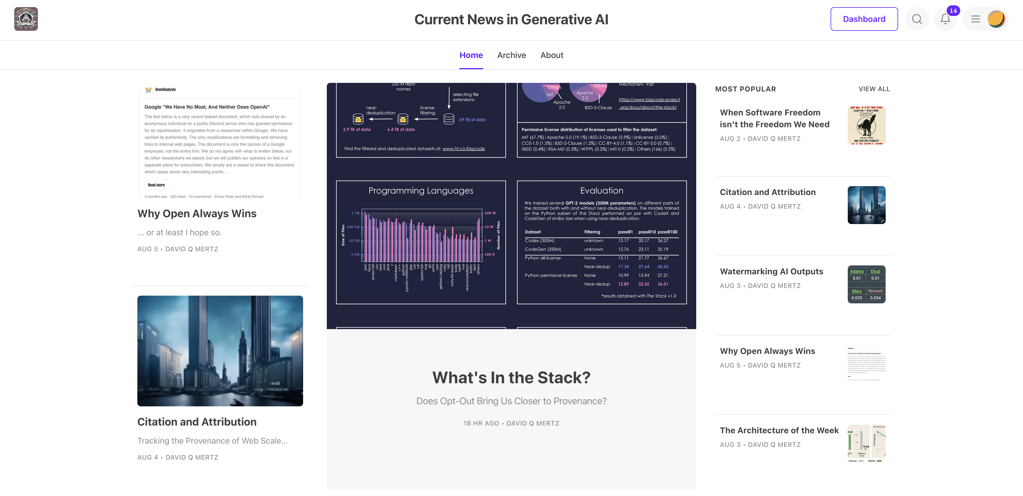 A screenshot of the “Current News in Generative AI” Substack blog