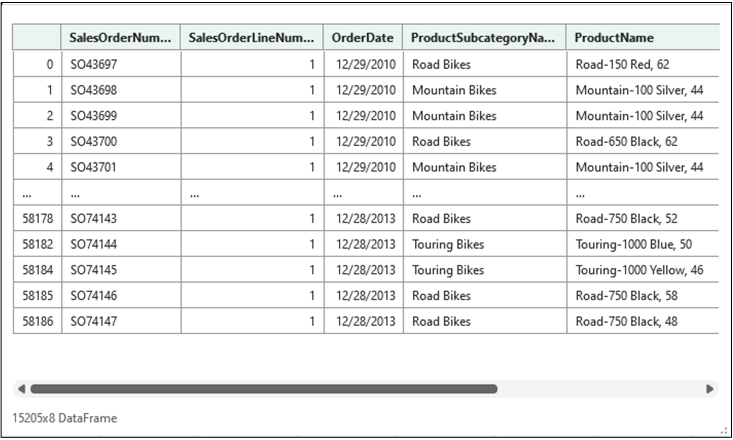 Python for Excel Analysts: Filtering Tables | Anaconda