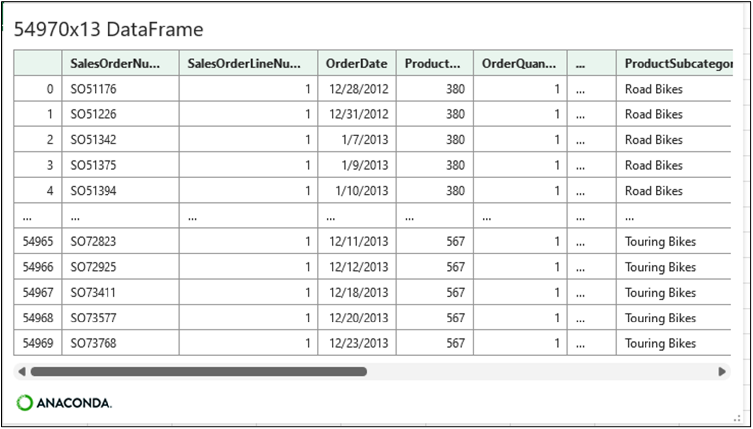 Python for Excel Analysts Combining Tables Anaconda