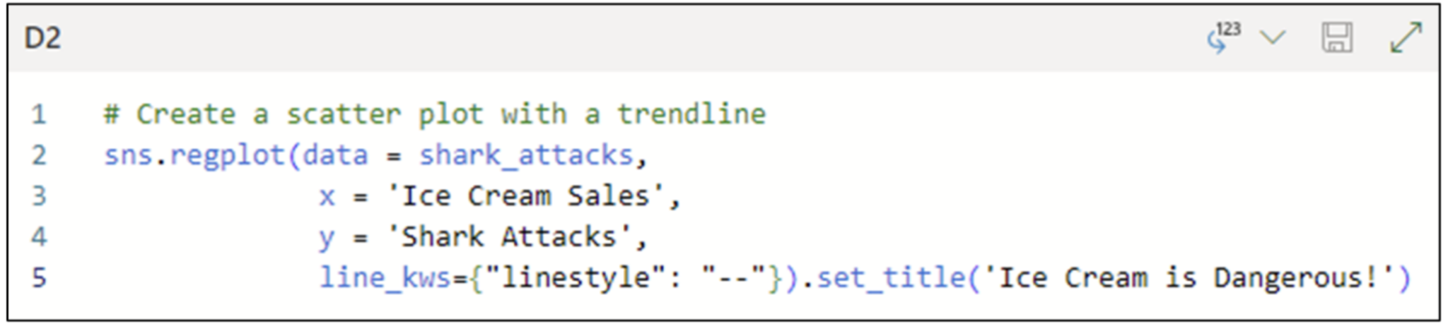 Visual Data Analysis with Python in Excel: Using Scatter Plots | Anaconda