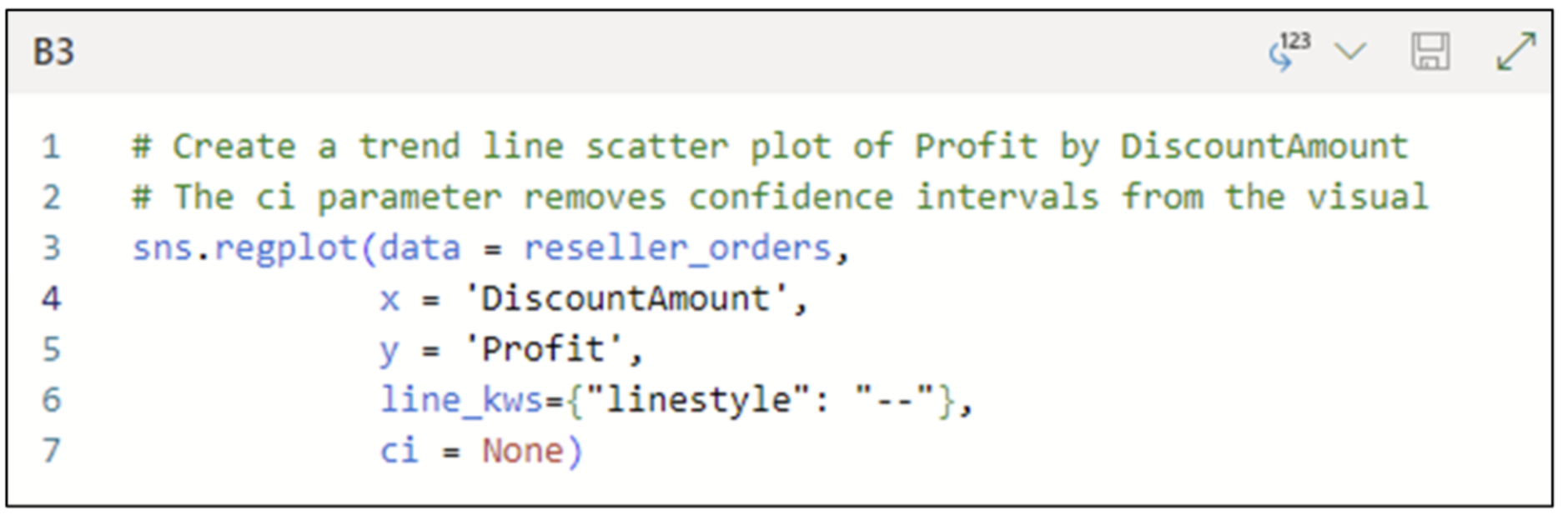 Visual Data Analysis with Python in Excel: Using Scatter Plots | Anaconda