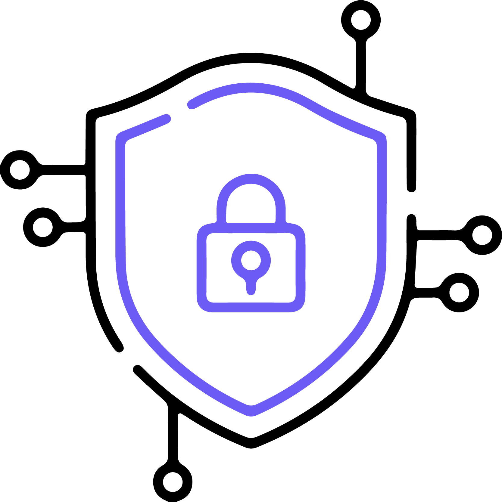 Security and compliance anaconda