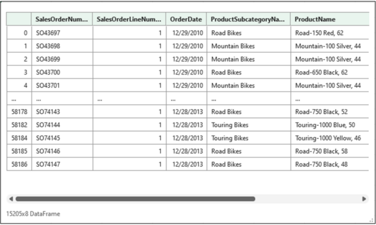 Python for Excel Analysts: Filtering Tables | Anaconda