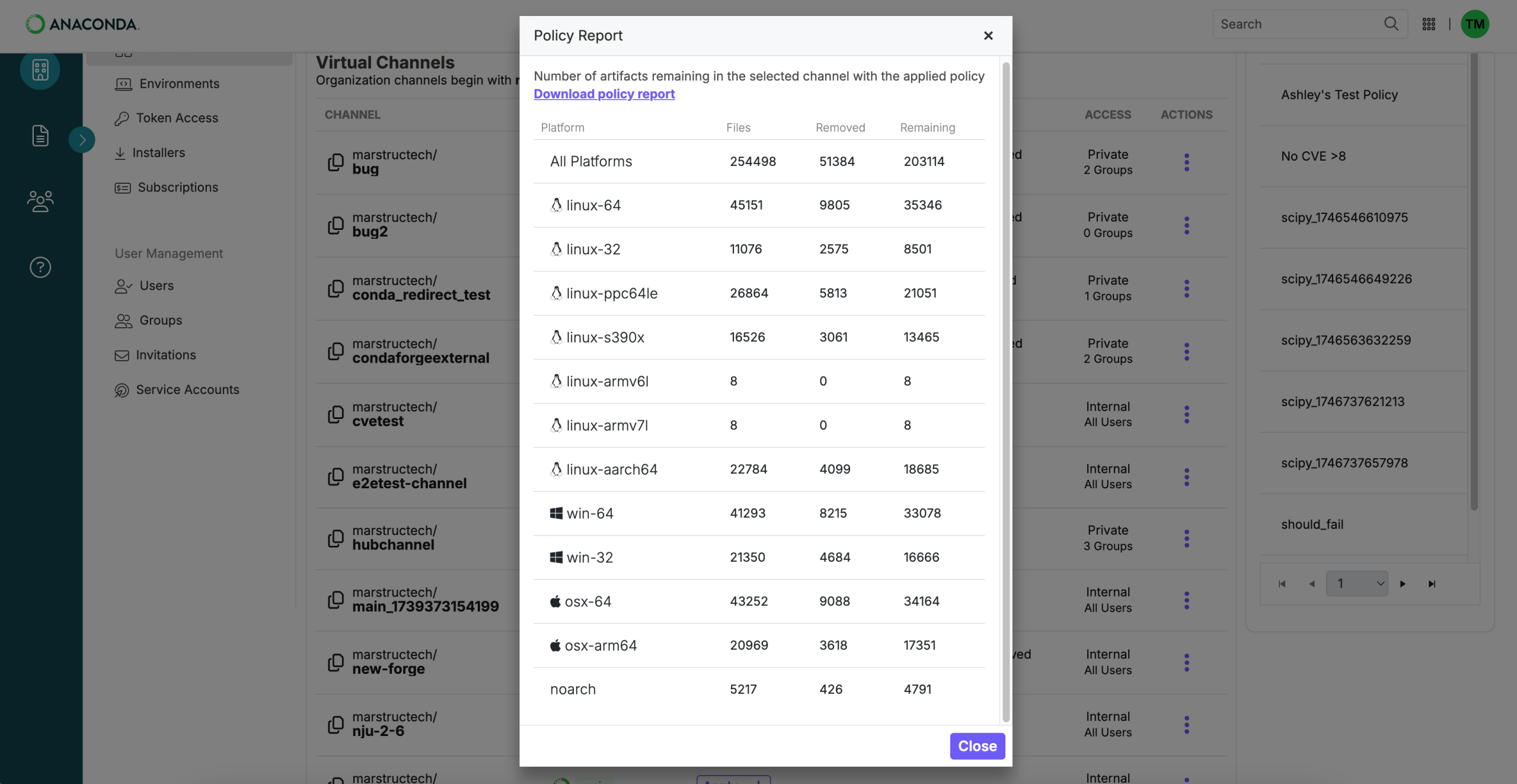 Anaconda Actionable Insights