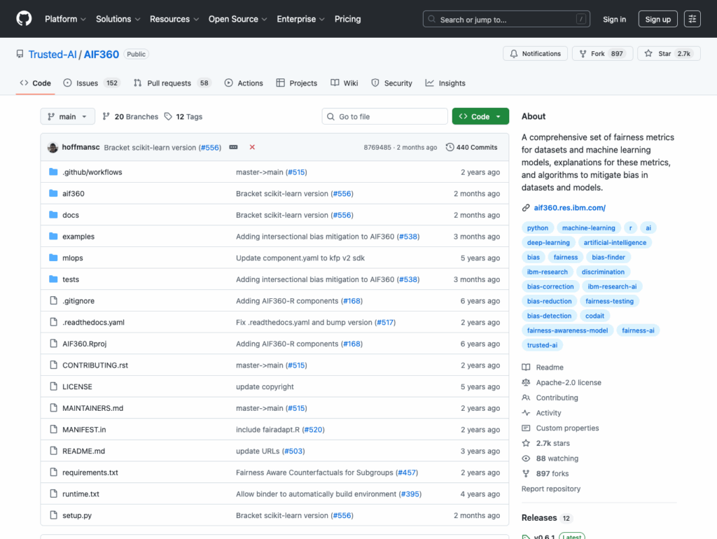 The 48 Best Open-Source Python Libraries and Tools in 2026 | Anaconda