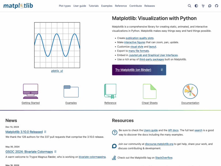 The 48 Best Open-Source Python Libraries and Tools in 2026 | Anaconda