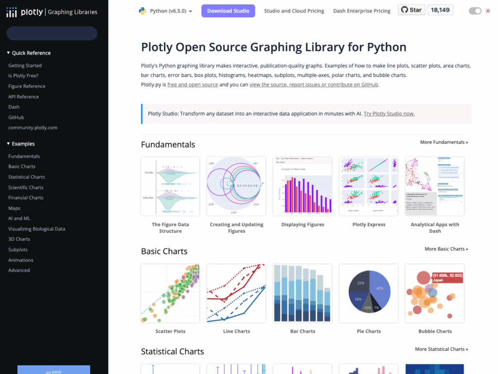The 48 Best Open-Source Python Libraries and Tools in 2026 | Anaconda