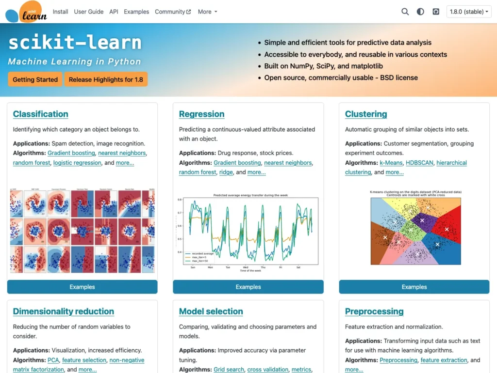 Scikit-learn homepage showing machine learning capabilities including classification, regression, clustering, and more