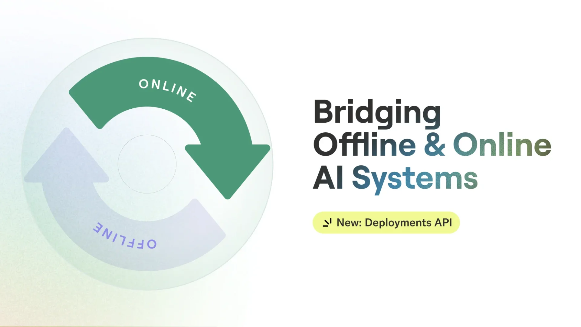 bridging-offline-and-online-ai-systems