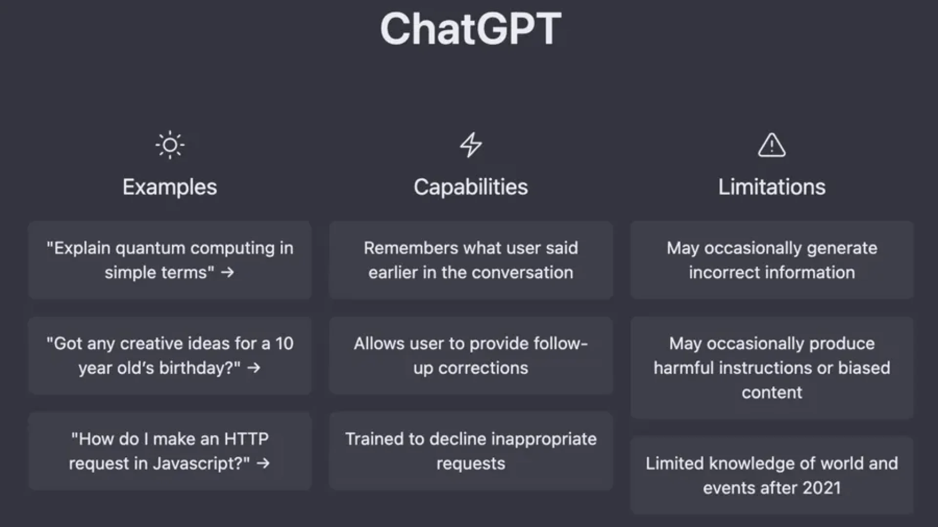 chatGPT_features