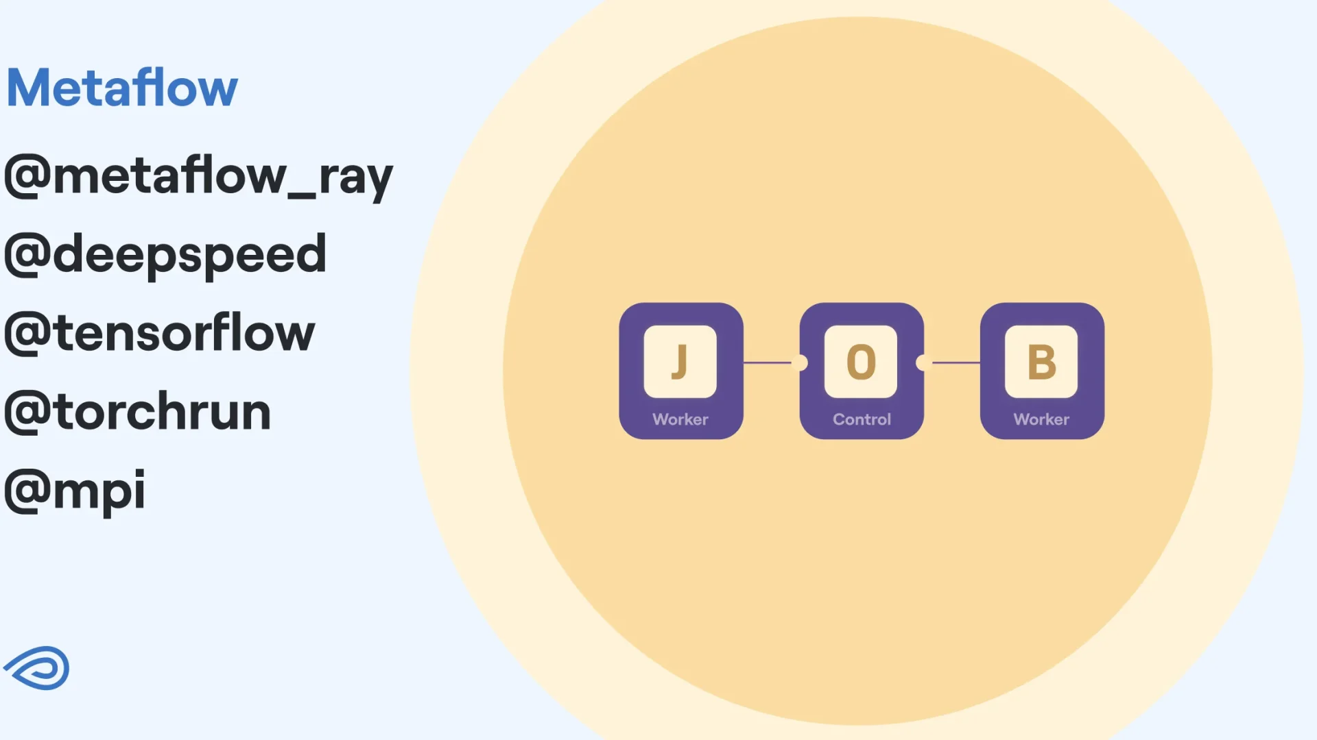 distributed-training-with-metaflow
