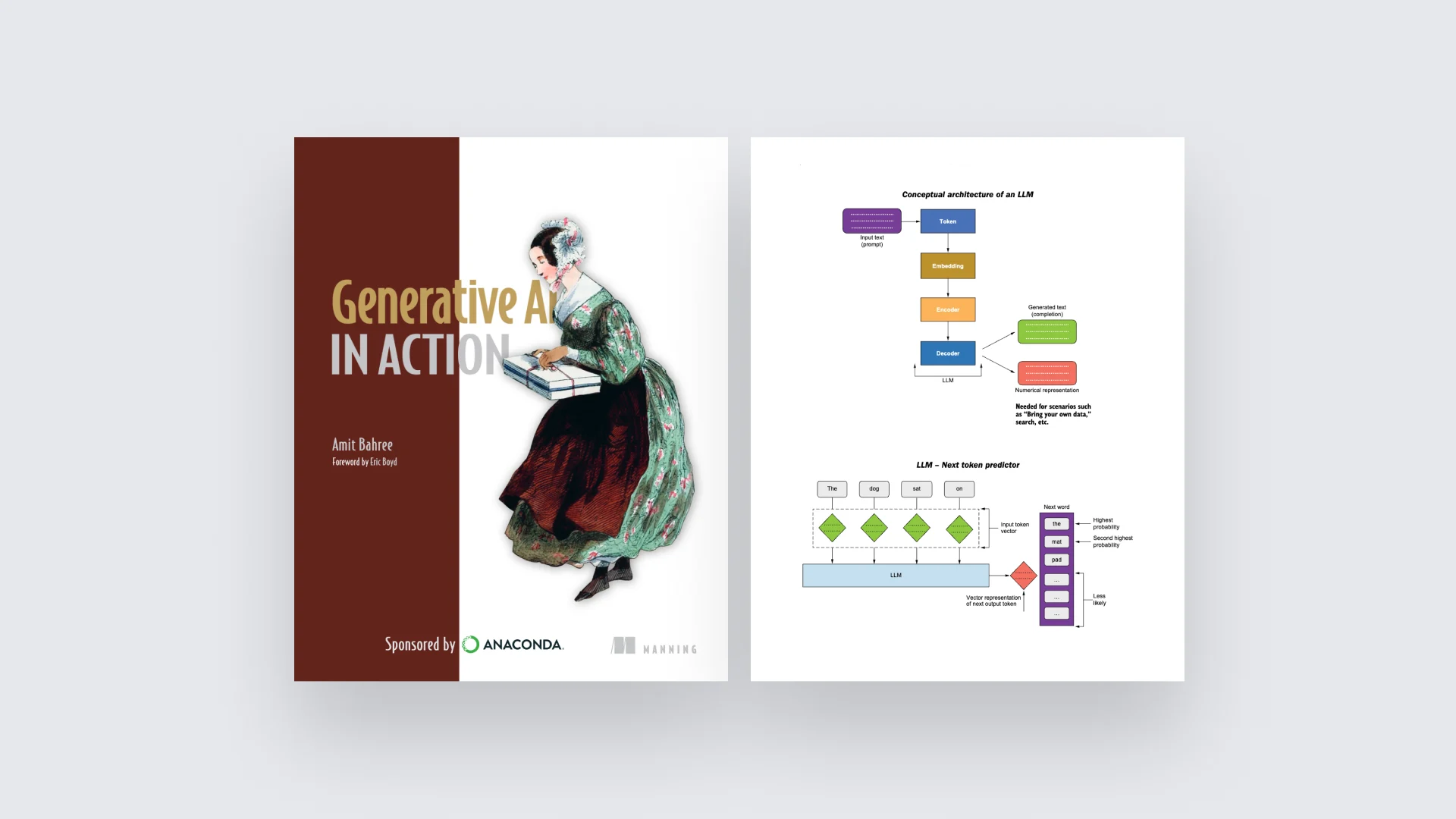 generative-ai-in-action