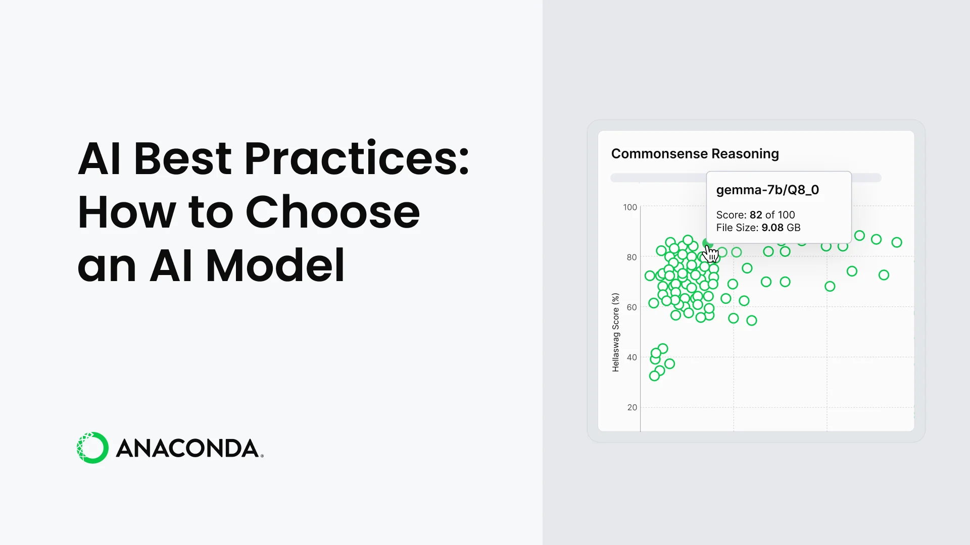 Chart showing AI model performance: gemma-7b/Q8_0 achieves 82% score on commonsense reasoning with 9.08 GB file size